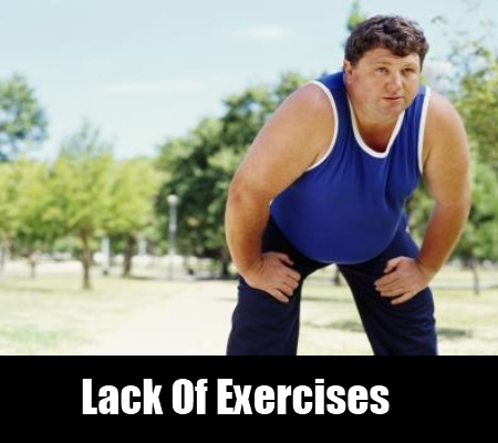 lack of exercise obesity