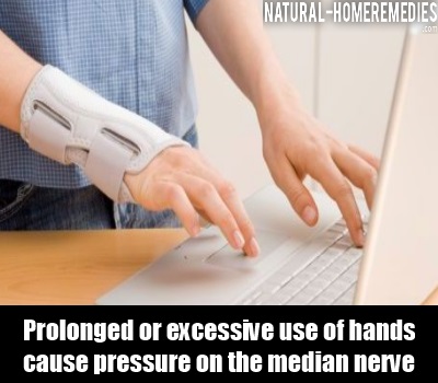 Compression Fracture Natural Remedies Compression Fracture Natural Remedies