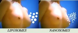 benefits of Nano Breast cream